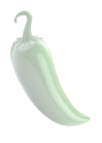 shape